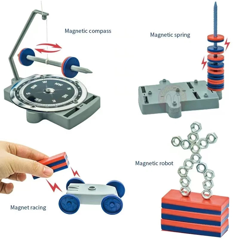 EGA® | Magnetic Experiment Set