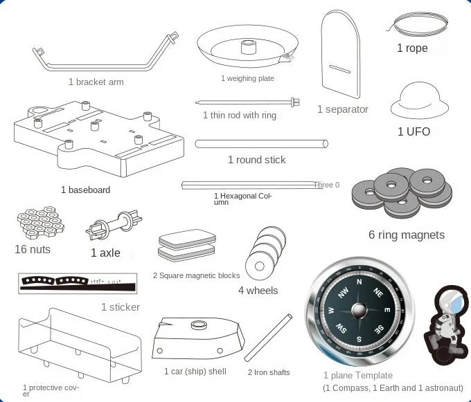 EGA® | Magnetic Experiment Set